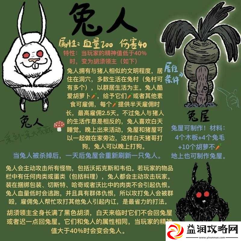饥荒游戏深度解析