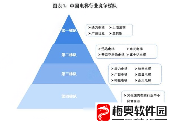国精产品一线二线三线-AV：探索不同层次的精彩