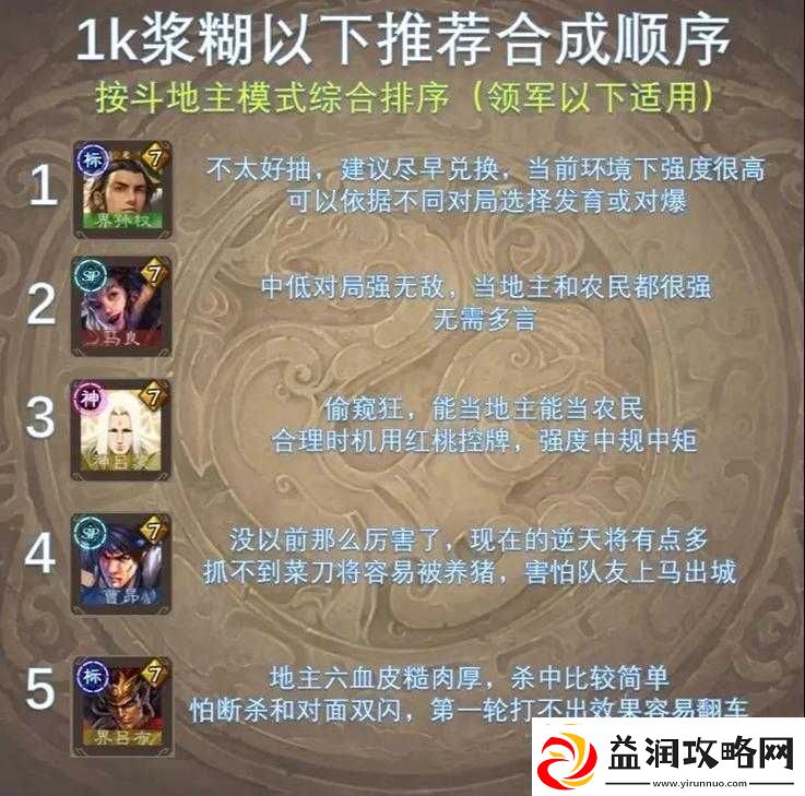 2025年春节前夕探索猛将无双游戏中合成武将的奥秘与制胜策略