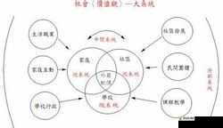 乌鸦传媒一二三区：关于其发展历程与未来展望的深入探讨