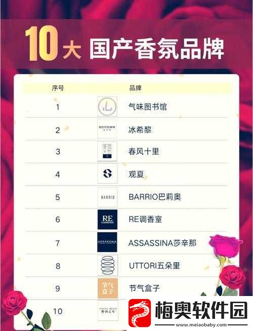探索国产最好高清播放机品牌究竟花落谁家