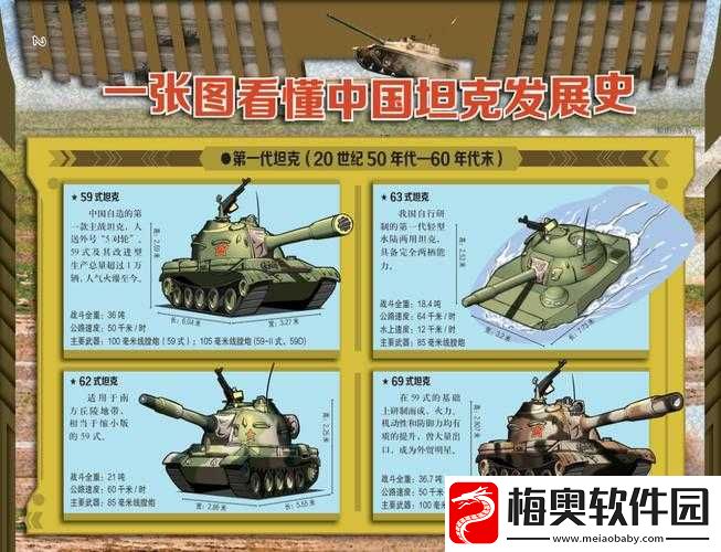 59-式和-62-式的区别与演进-对我国坦克发展历程的深入探讨
