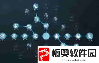 第五人格拉拉队员天赋加点推荐汇总介绍