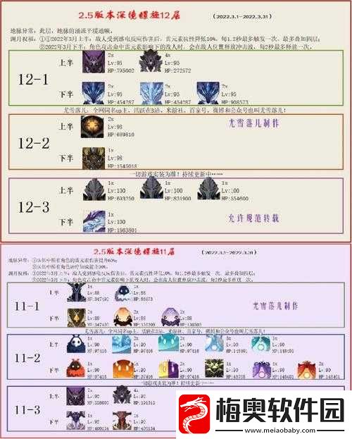 原神火深渊使徒全面解析-打法技巧与技能机制深度介绍
