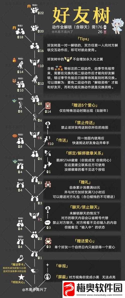 光遇悄悄话信箱-探索并解锁每个人心灵深处隐秘交流的独特平台