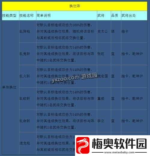 全民水浒换位阵全方位搭配攻略与核心技能深度解析