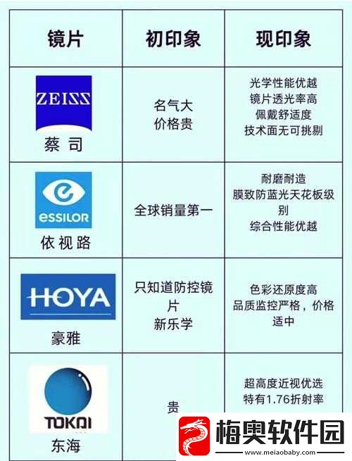 日本三线品牌与韩国三线品牌对比：品质风格市场表现之差异
