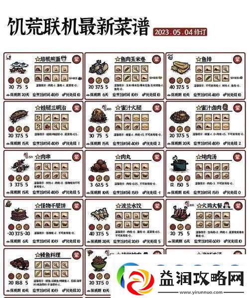 饥荒游戏中小块肉干的制作秘籍及其详细属性全面揭秘