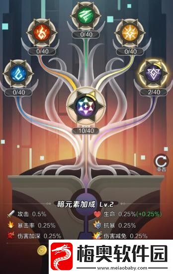 上古王冠龙之血裔怎么打