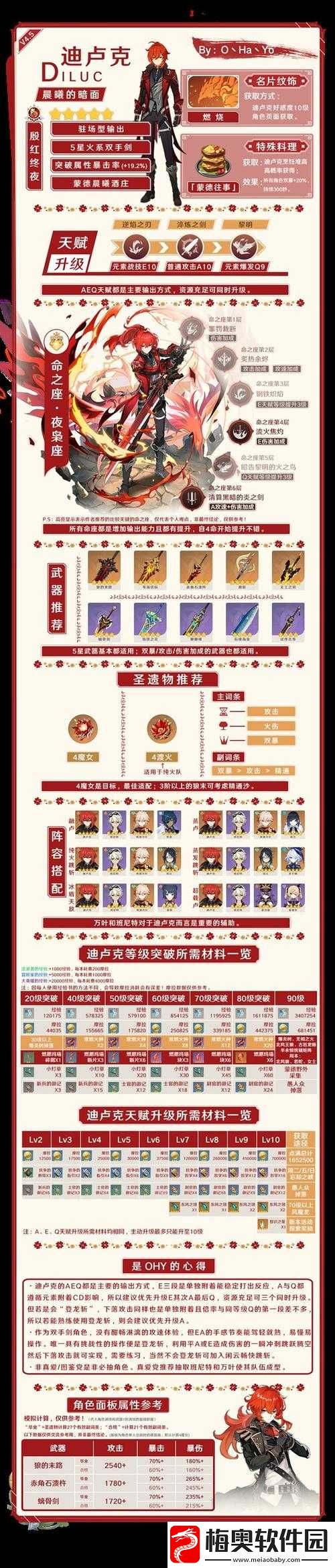 原神2.3版本第一期武器祈愿池全面解析-抽取建议与武器强度评估