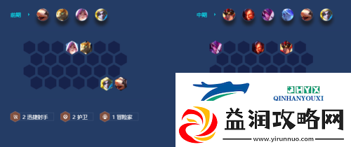 金铲铲之战射手42怎么玩