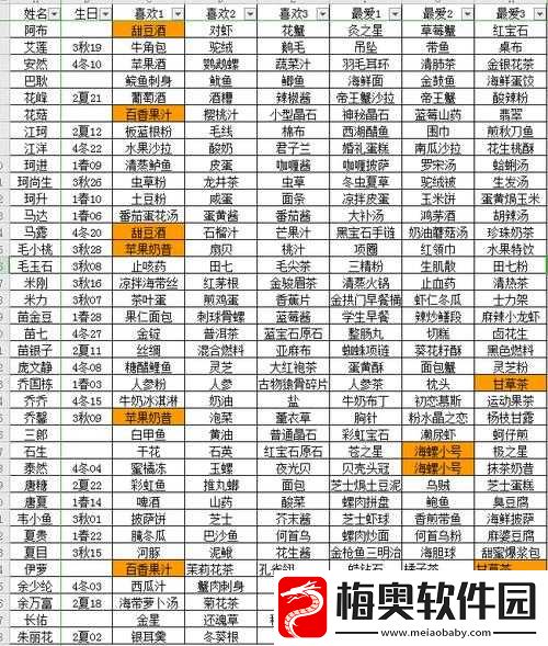 奶牛镇的小时光