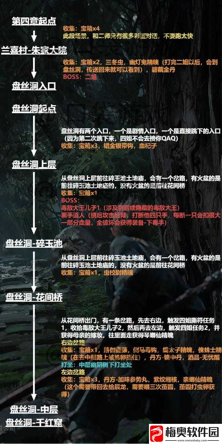 黑神话悟空第章翠竹林攻略详解