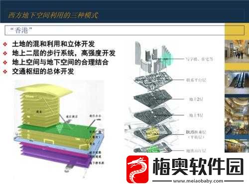 地下室深度开发：拓展地下空间的潜力