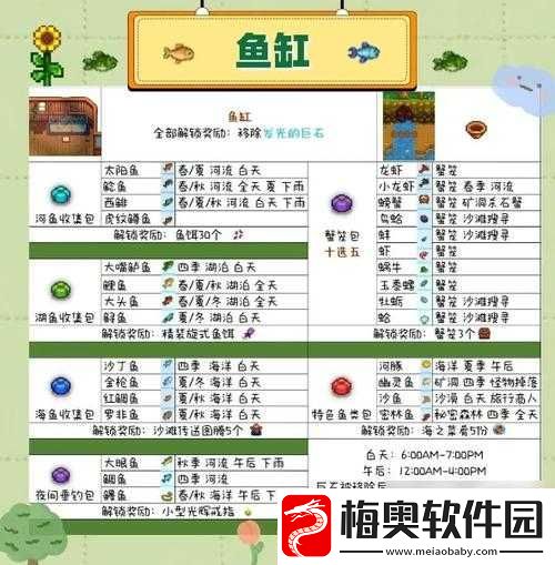 星露谷物语法师献祭任务详细攻略指南