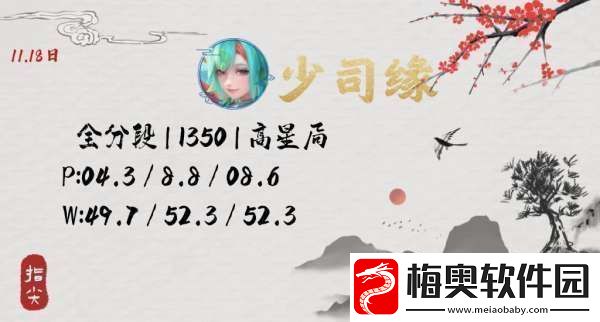 最新国百战力榜