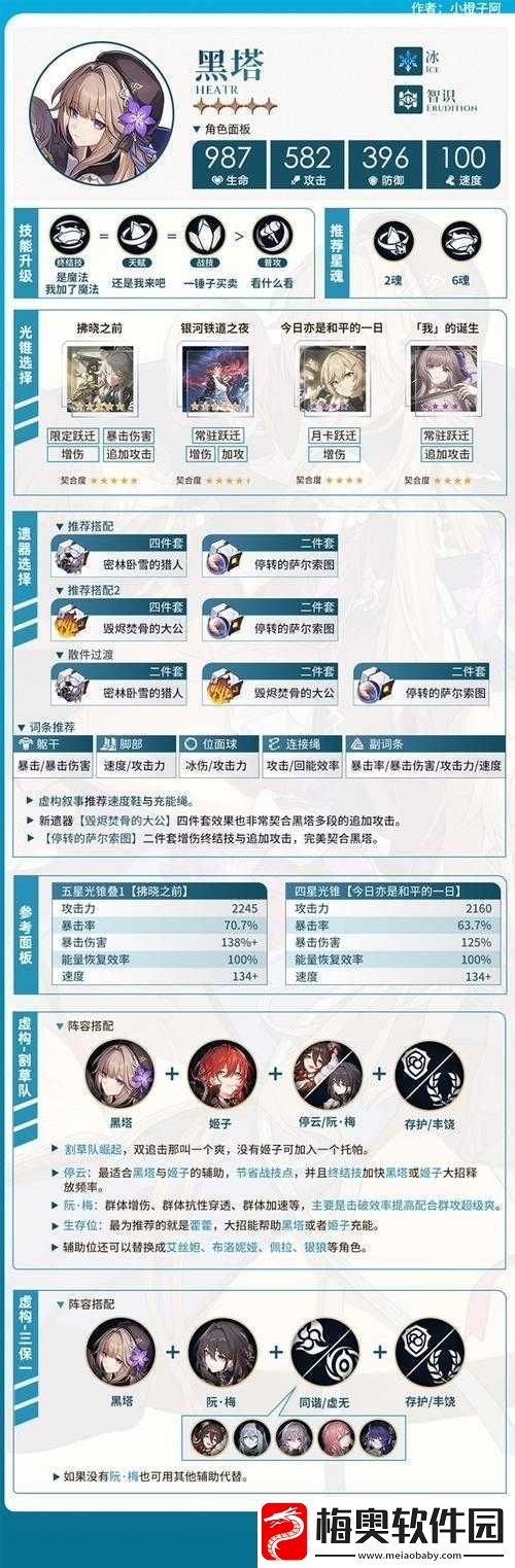 崩坏星穹铁道：黑塔升级材料全攻略