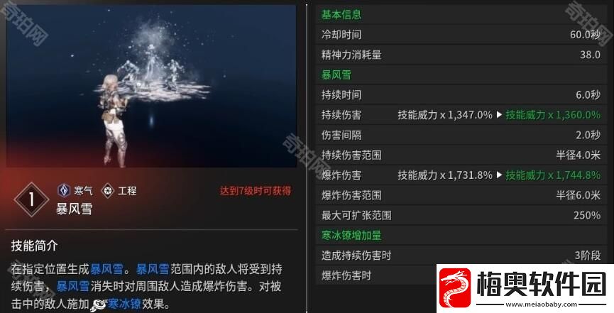 第一后裔维艾莎技能有什么