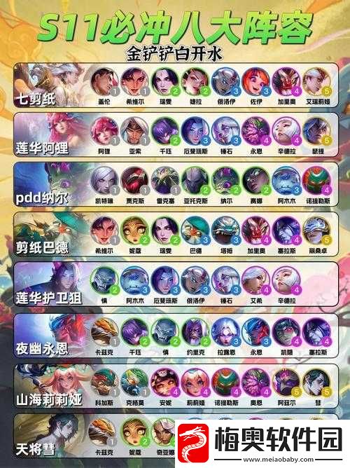 云顶之弈：大虫子主C阵容装备攻略与最佳出装推荐