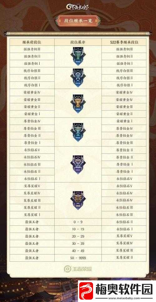 SS2-赛季五周任务完成攻略解析