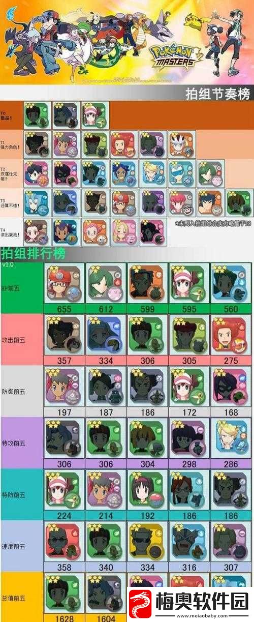 宝可梦大师小茜：强力拍组全方位解析