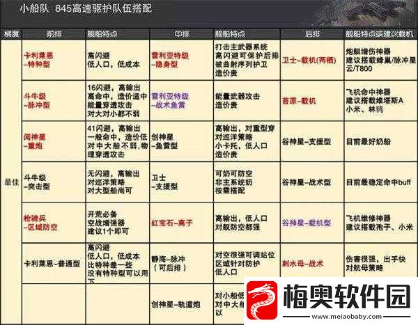 无尽的拉格朗日蓝图档案攻略：解锁战舰配置与战略秘籍的高级指南