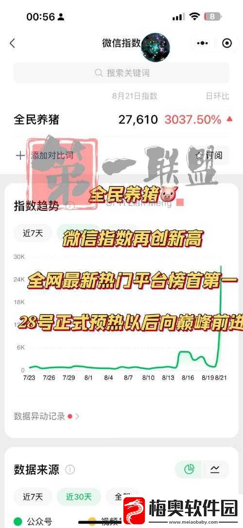 商道高手全民养猪快速获得法拉-80w-积分的详细攻略与技巧分享