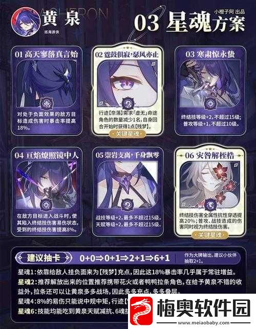 全民主公夏侯惇：强度解析与获取指南