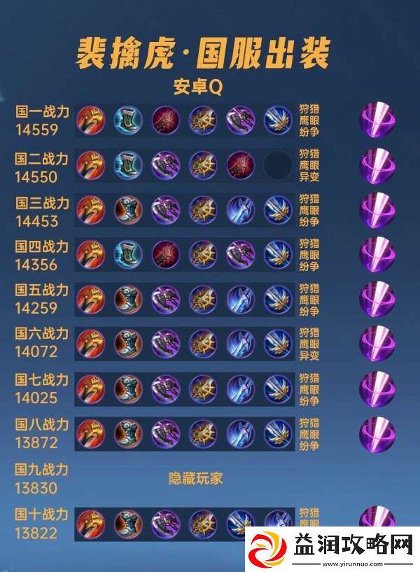 40位国服裴擒虎出装铭文汇总