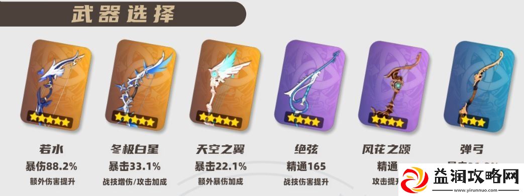 原神2025菲谢尔武器选择推荐