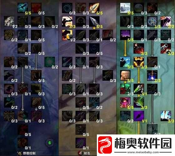 魔兽世界巫妖王之怒猎人天赋攻略