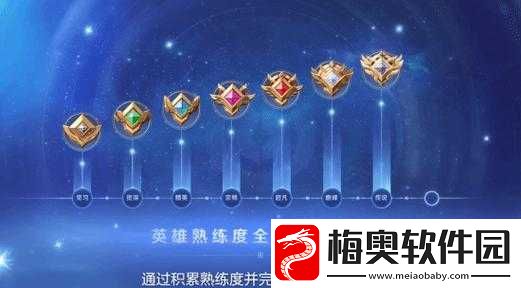 王者荣耀：成就之路——关键高光成就达成条件全面解析