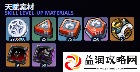 绝区零伊芙琳值得培养吗