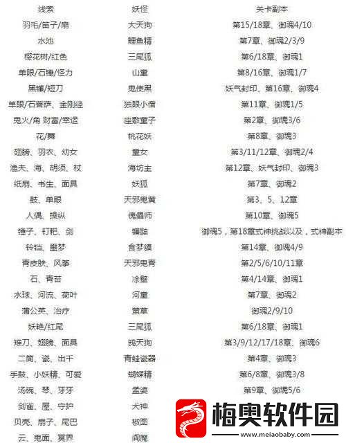 在迷失岛中探寻金字塔密码的神秘所在及其隐藏线索全攻略