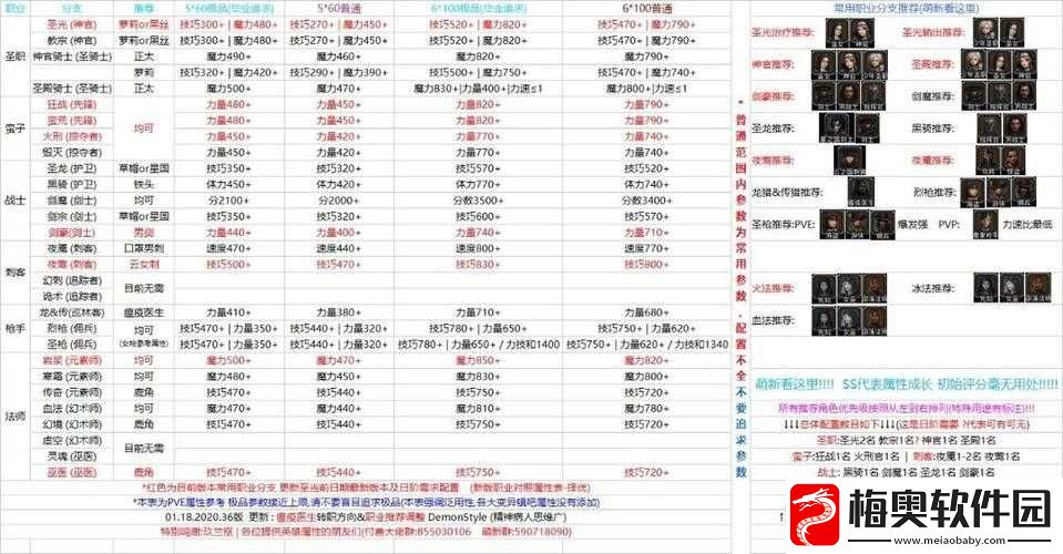 地下城堡2裂缝70层阵容搭配与战斗策略攻略