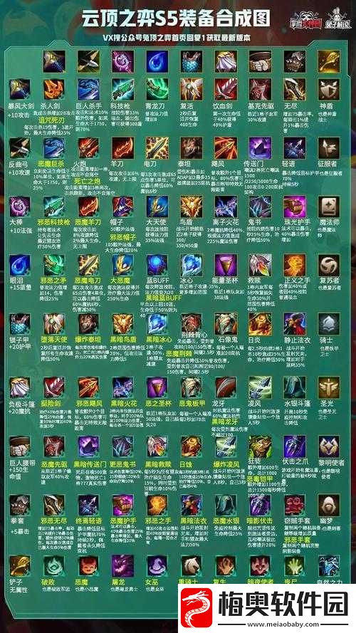 云顶之弈