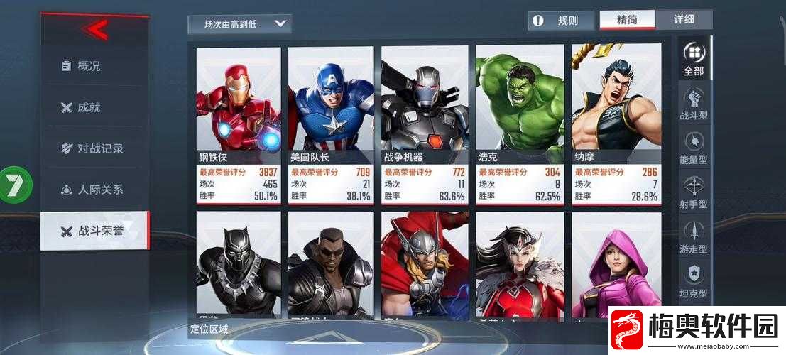漫威超级战争下路霸主英雄盘点：强势英雄览