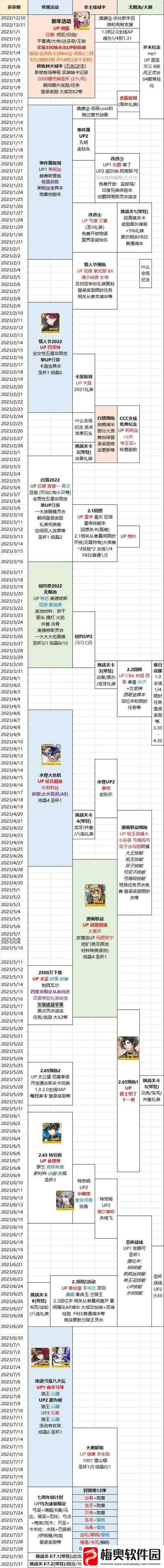 FGO-国服万圣节活动本可刷材料详细一览