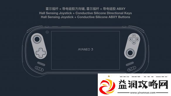 预售价