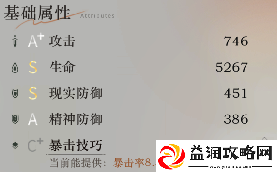 重返未来1999苏芙比强度测评攻略