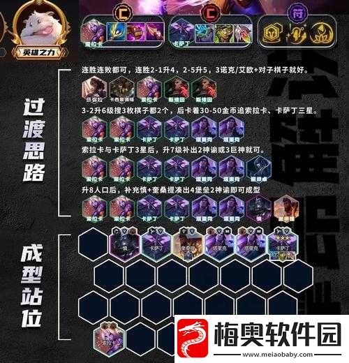 云顶之弈好事成双玩法进阶全方位详细攻略指南