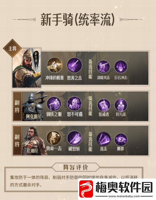 重返帝国骑兵阵容怎么搭配