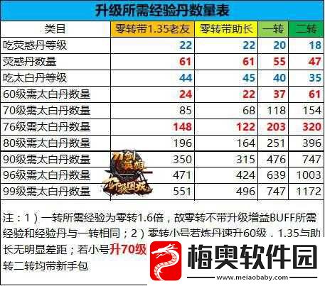 街头篮球王者