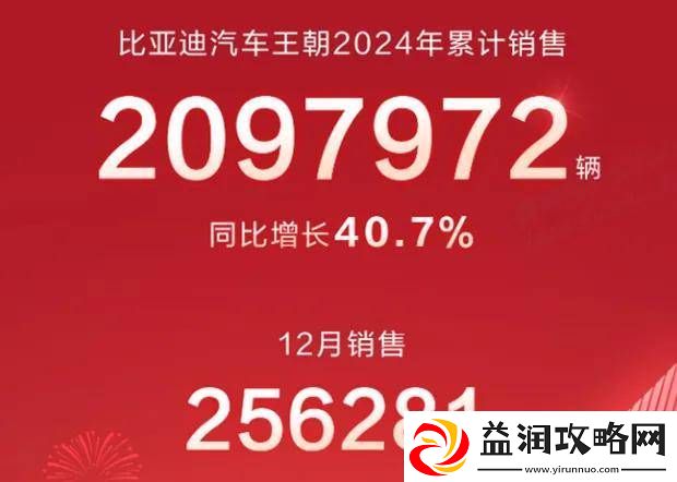 比亚迪王朝盛典：700万车主共鉴新国潮-龙颜美学再升级！