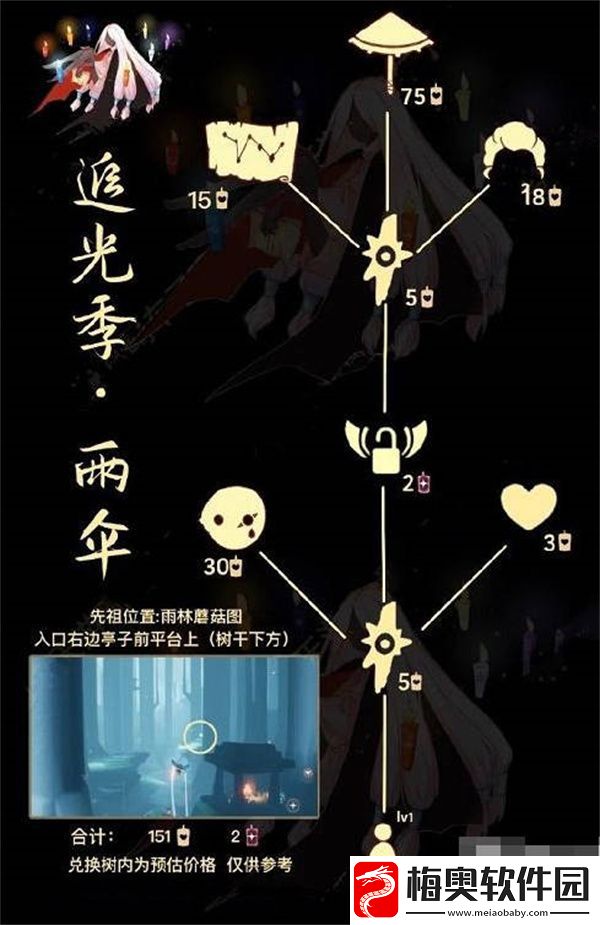 光遇雨伞先祖兑换图一览2023