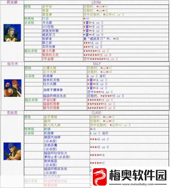 拳皇-99-出招表全解析-成为格斗王者的秘诀