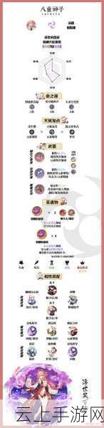 深入探索白猫计划