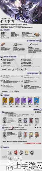 深入探索白猫计划