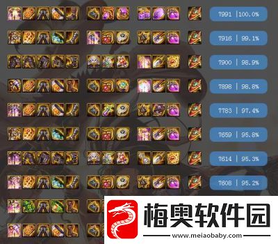 DNF神话改版排名：永生者介绍