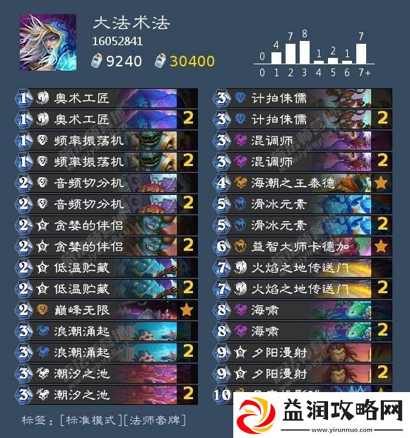 炉石传说圣地历险记法师胜率最高套牌是哪些